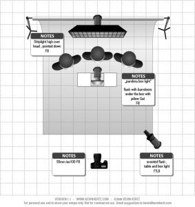 LightingSetup-TIA5668